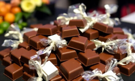 The Ultimate Guide to Great Chocolate Gifts