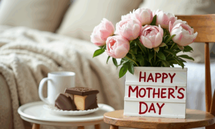 Mother’s Day Chocolate Gifts: Sweet Surprises to Celebrate Mom